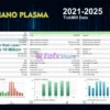 Nano Plasma EA Backtest Results