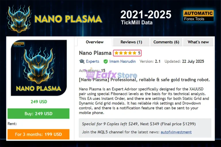 Nano Plasma EA MT5 Overview