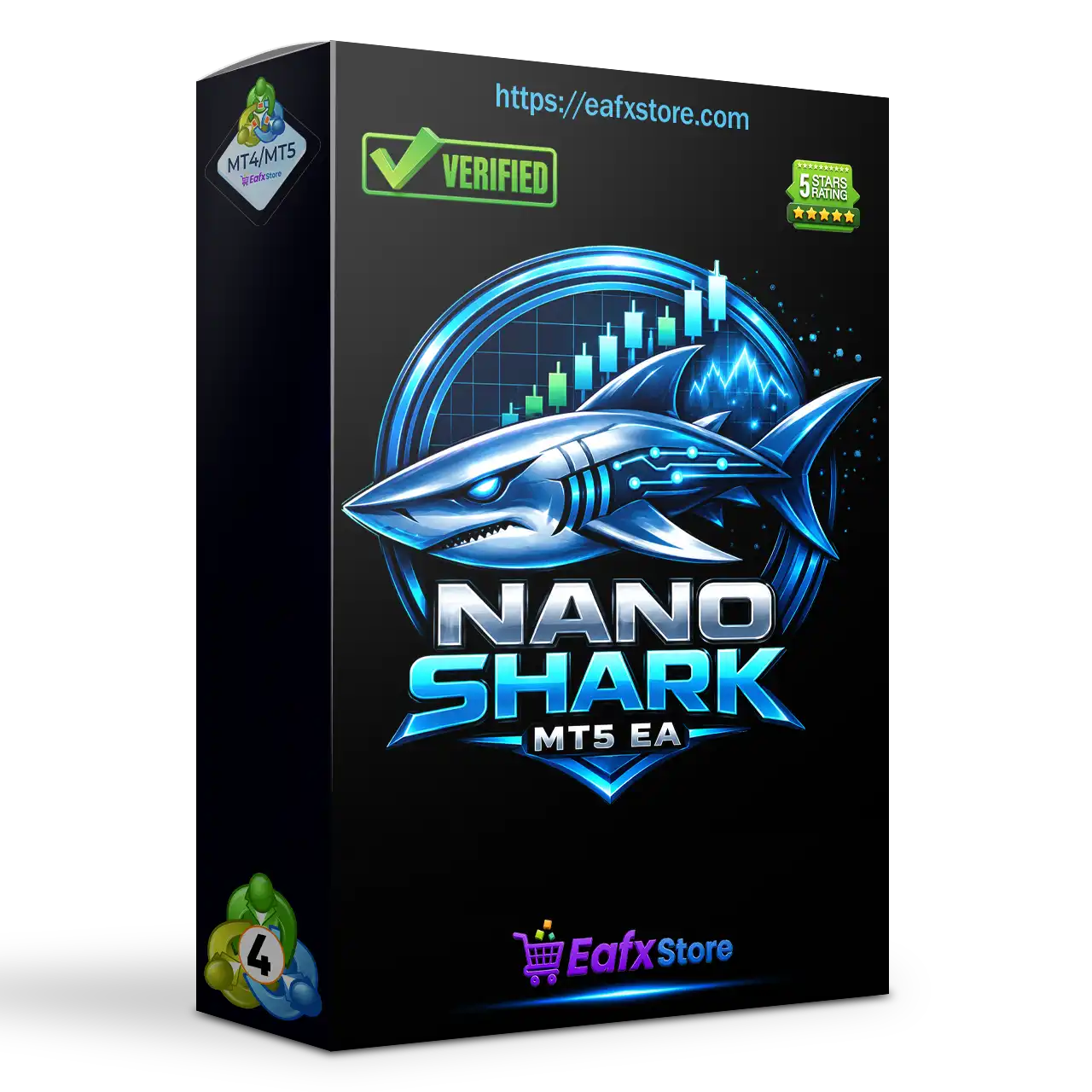 Nano Shark EA MT5 (Latest version) – GroupBuy