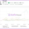 Naragot Portfolio EA Overview