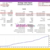 Nasdaq Champion MT5 Backtest Results