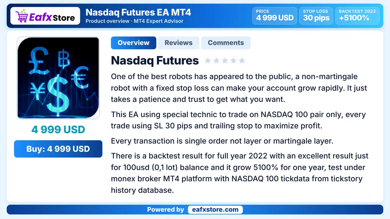 Nasdaq Futures EA MT4 (Latest version) - Unlimited 2 Nasdaq Futures EA MT4 Review