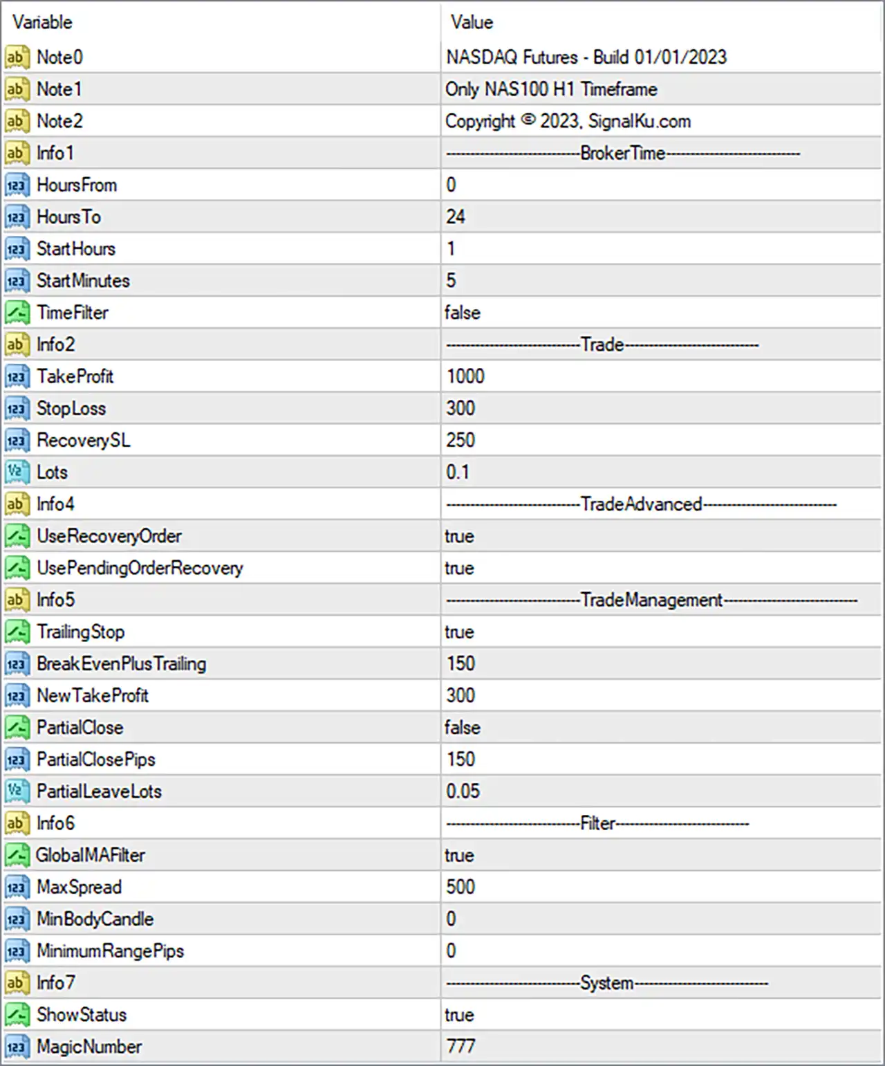 Nasdaq Futures EA MT4 (Latest version) - Unlimited 4 Nasdaq Futures EA MT4 Settings Panel
