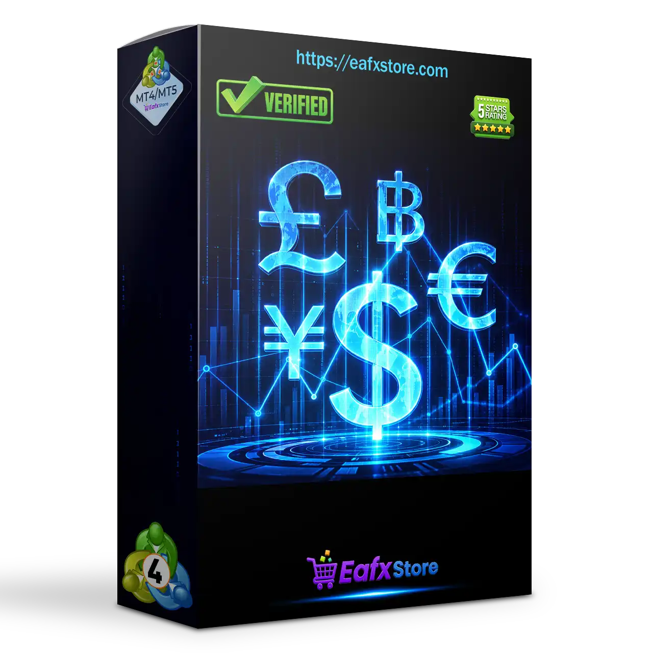 Nasdaq Futures EA MT4 (Latest version) - Unlimited 1 Nasdaq Futures EA MT4