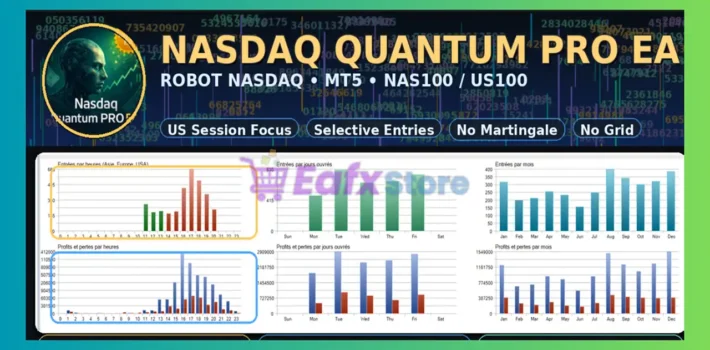 Nasdaq Quantum PRO EA Backtest