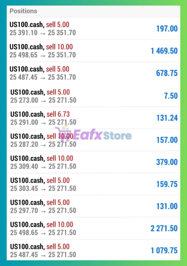 Nasdaq Quantum PRO EA Real Results