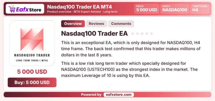 Nasdaq100 Trader EA MT4 Review