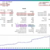 Naxarius EA MT5 Backtest Results