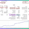 Naxarius EA MT5 Backtests