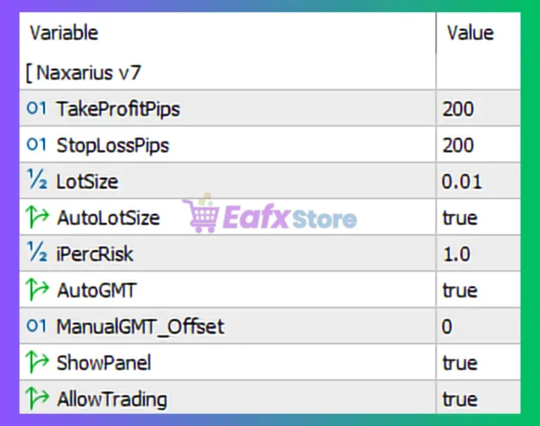 Naxarius EA MT5 Settings Panel