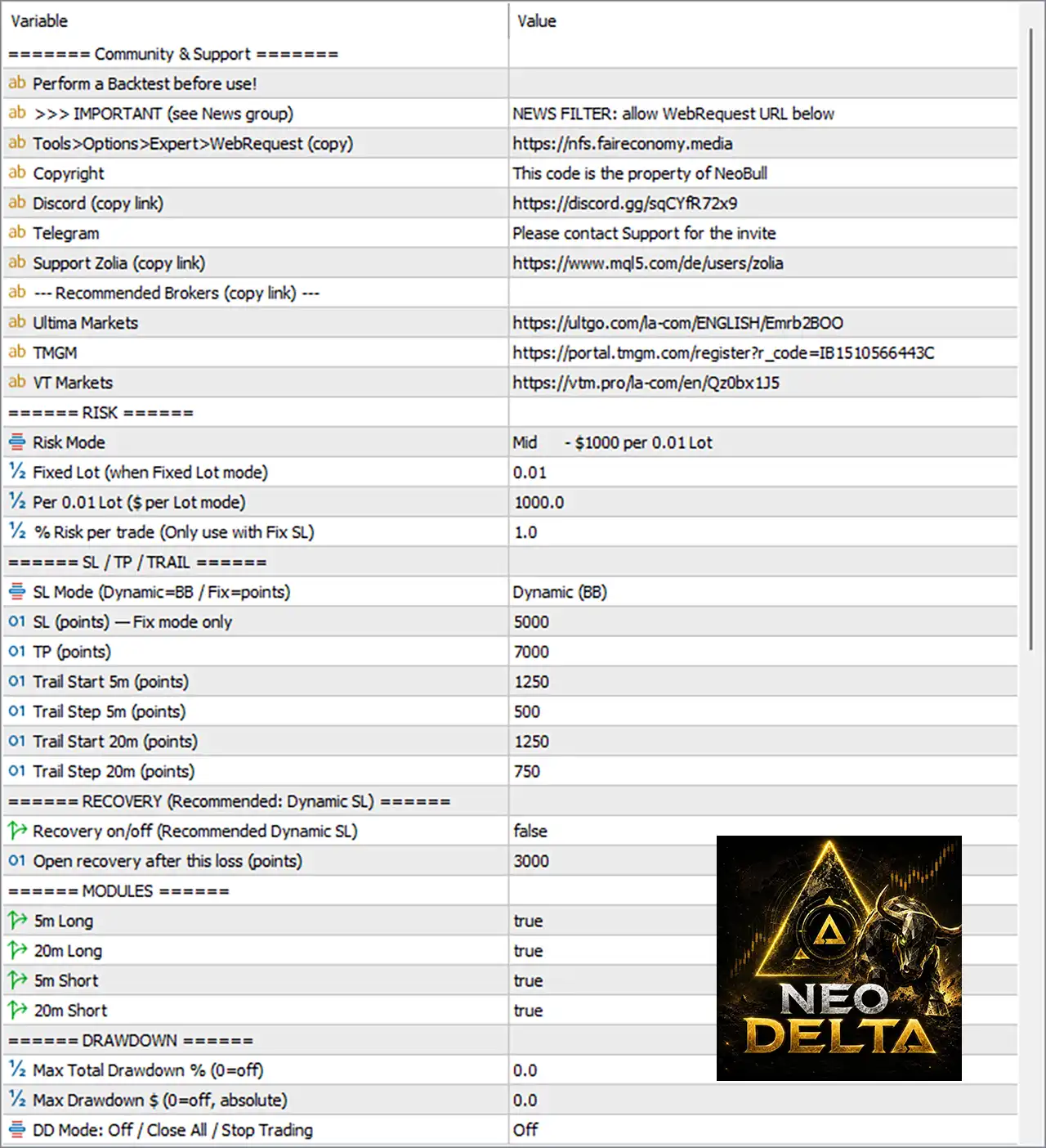 Neo Delta EA MT5 Settings Panel