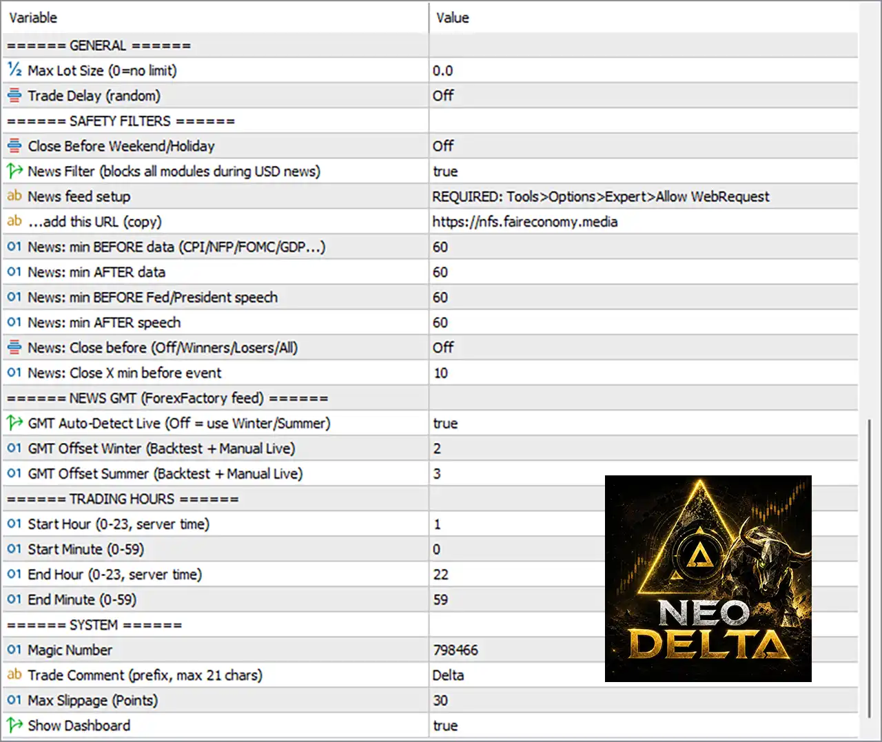 Neo Delta MT5 Settings Panel
