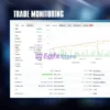 Neon Trade MT5 Myfxbook