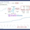 Neon Trade MT5 Signal Results