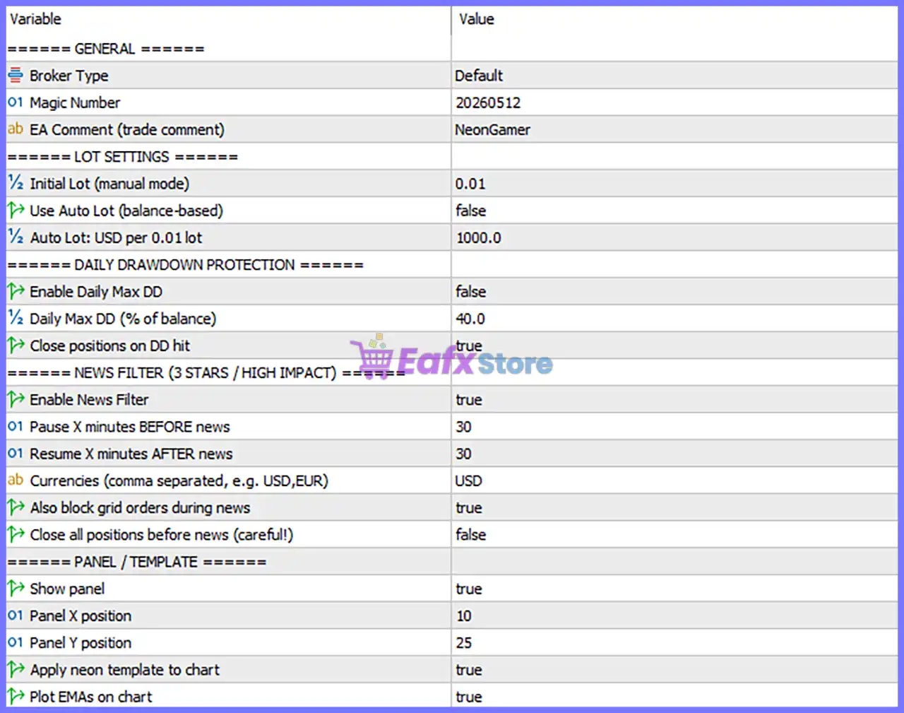 NeonGamer EA MT5 with SetFiles (Latest version) – GroupBuy 5 NeonGamer EA MT5 Settings Panel