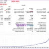 NeonScalper EA Backtest Results