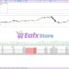 NeonScalper EA MT5 Reviews