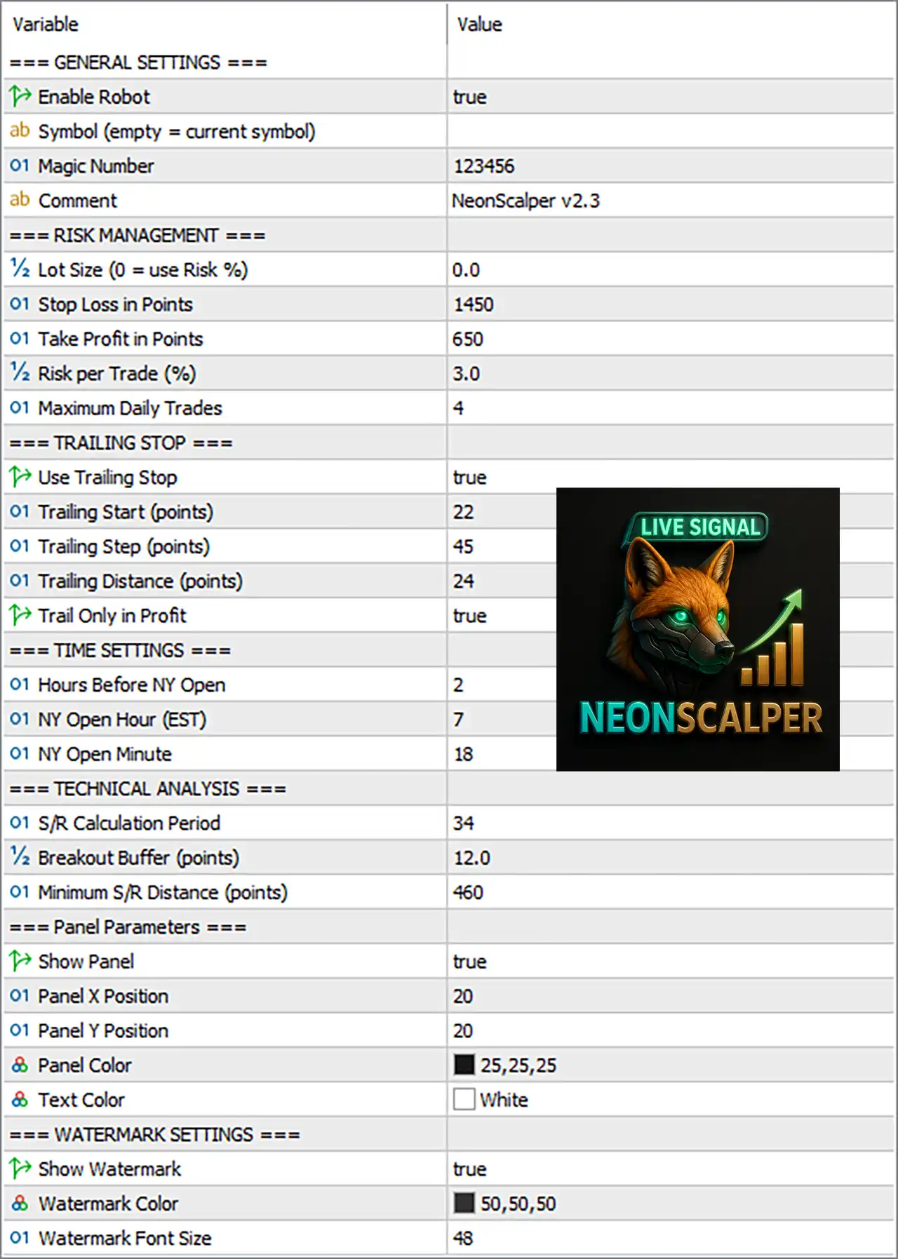 NeonScalper EA MT5 Settings Panel