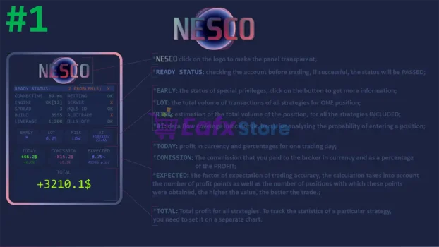 Nesco EA MT5 Review