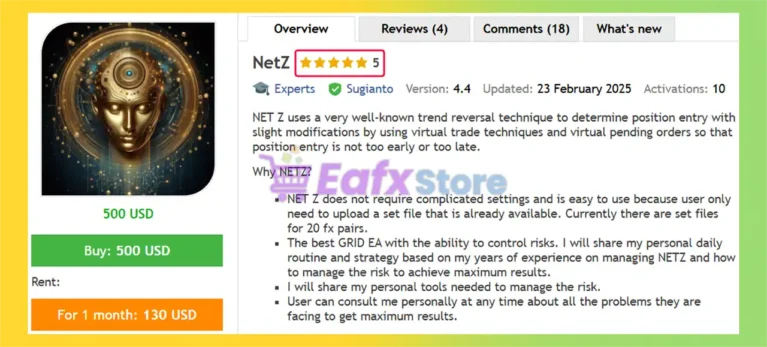 NetZ EA MT4 Overview