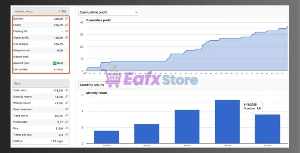 Neural Nexus MT5 Trading Results