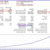 Neural Sentinel XAUUSD EA MT5 Backtest