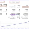Neural Sentinel XAUUSD EA MT5 Backtest Results