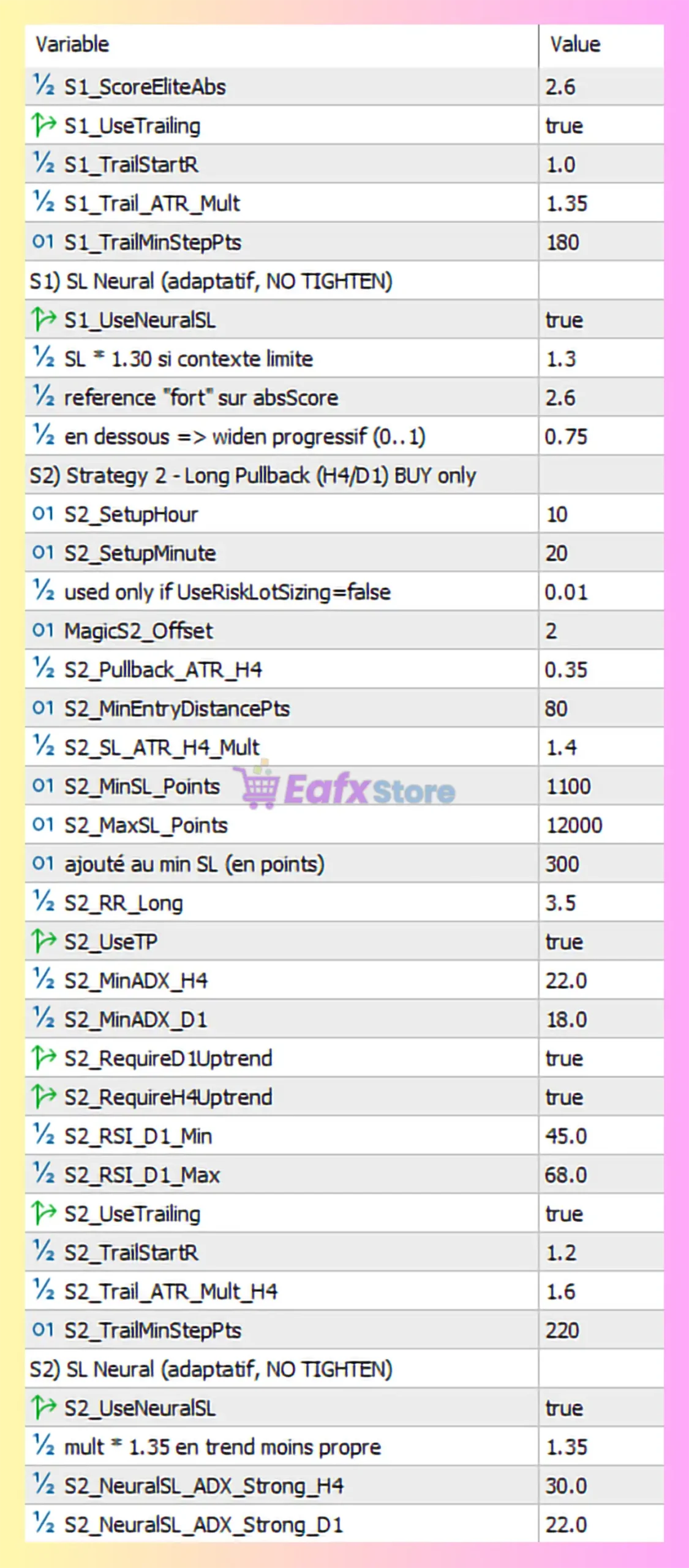 NeuroBreak Twin Runner EA Settings Panel