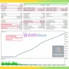 Neuromios EA Backtest Results