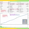 Neuromios EA MT5 Backtest Results