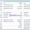 Neuron Gold AI EA Backtest