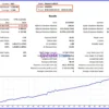 Neuron Gold AI EA MT5 Backtest