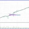 Neuron Gold AI EA MT5 Backtest Results