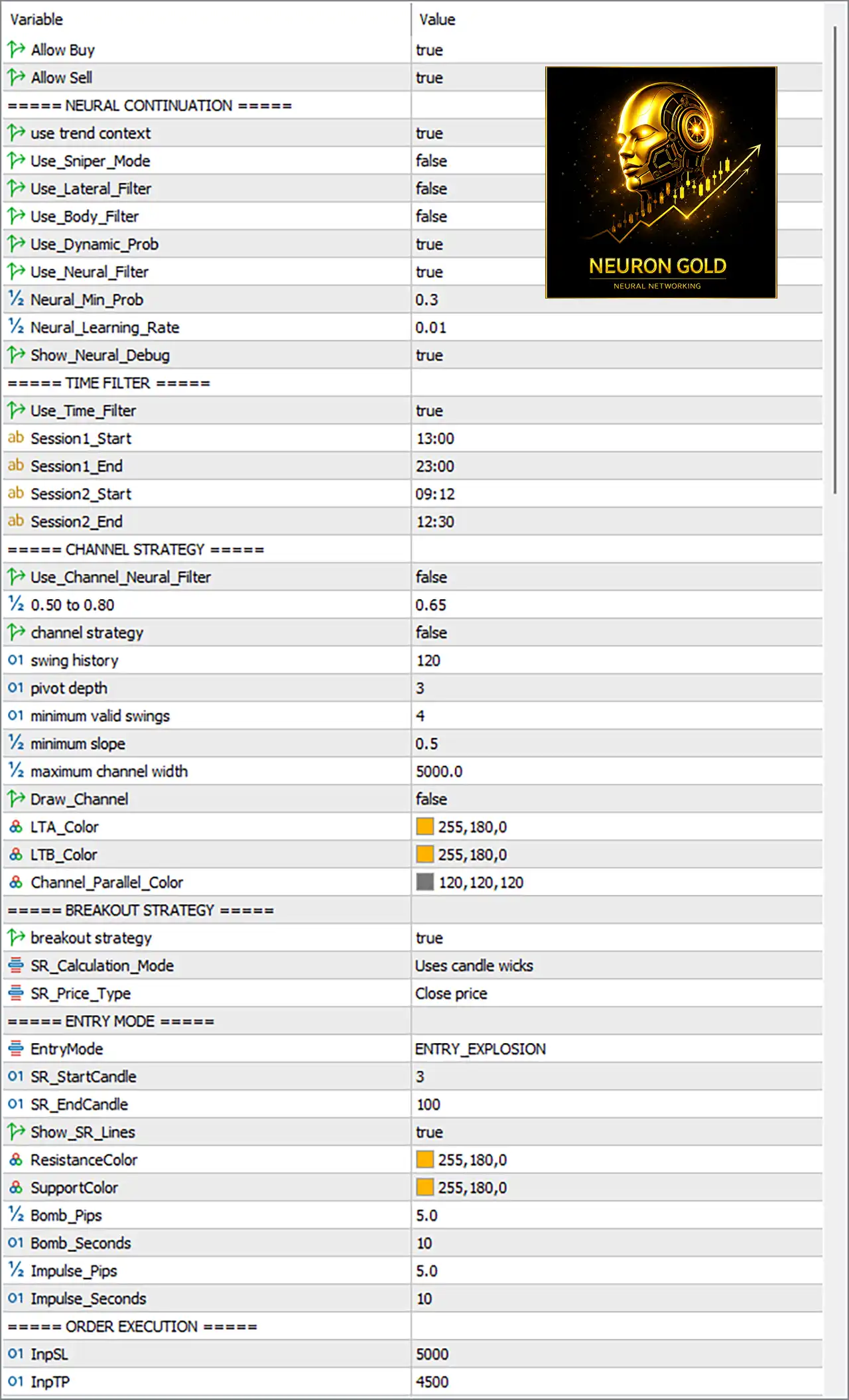 Neuron Gold AI EA MT5 Settings Panel