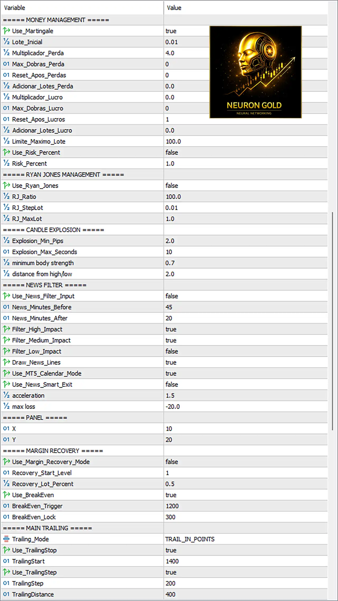 Neuron Gold AI EA Settings Panel