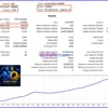 Neuron Quant EURUSD EA MT5 Backtest