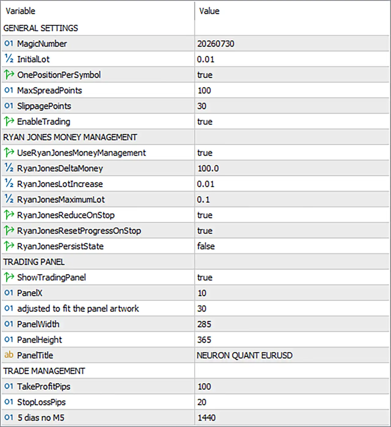 Neuron Quant EURUSD EA MT5 Settings Panel