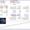 Neuron Quant EURUSD MT5 Backtest