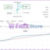 Neurotron EA Live Trading Results