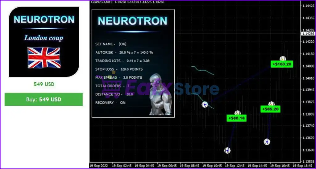 Neurotron EA MT4 v1.30 with SetFiles (Platform build 1441+) 2 Neurotron EA Overview