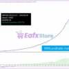 Neurotron EA Review