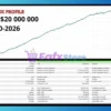 Neurox AI EA MT5 Backtest