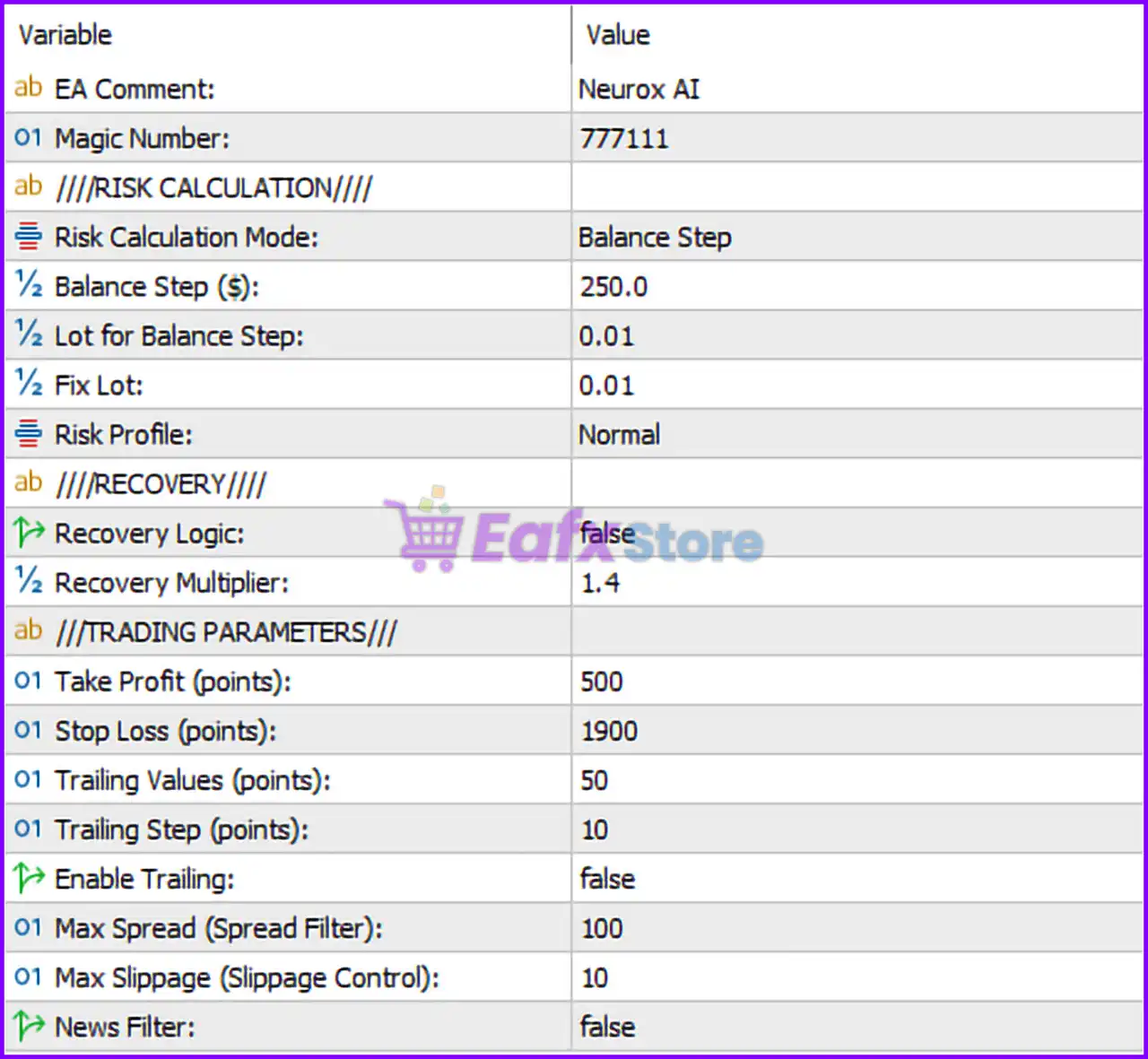 Neurox AI EA MT5 Settings Panel