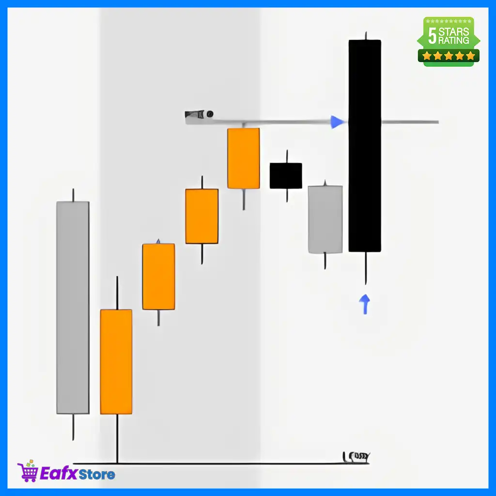 New Rate MT5 (Latest version) – GroupBuy