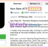 New Rate MT5 Reviews