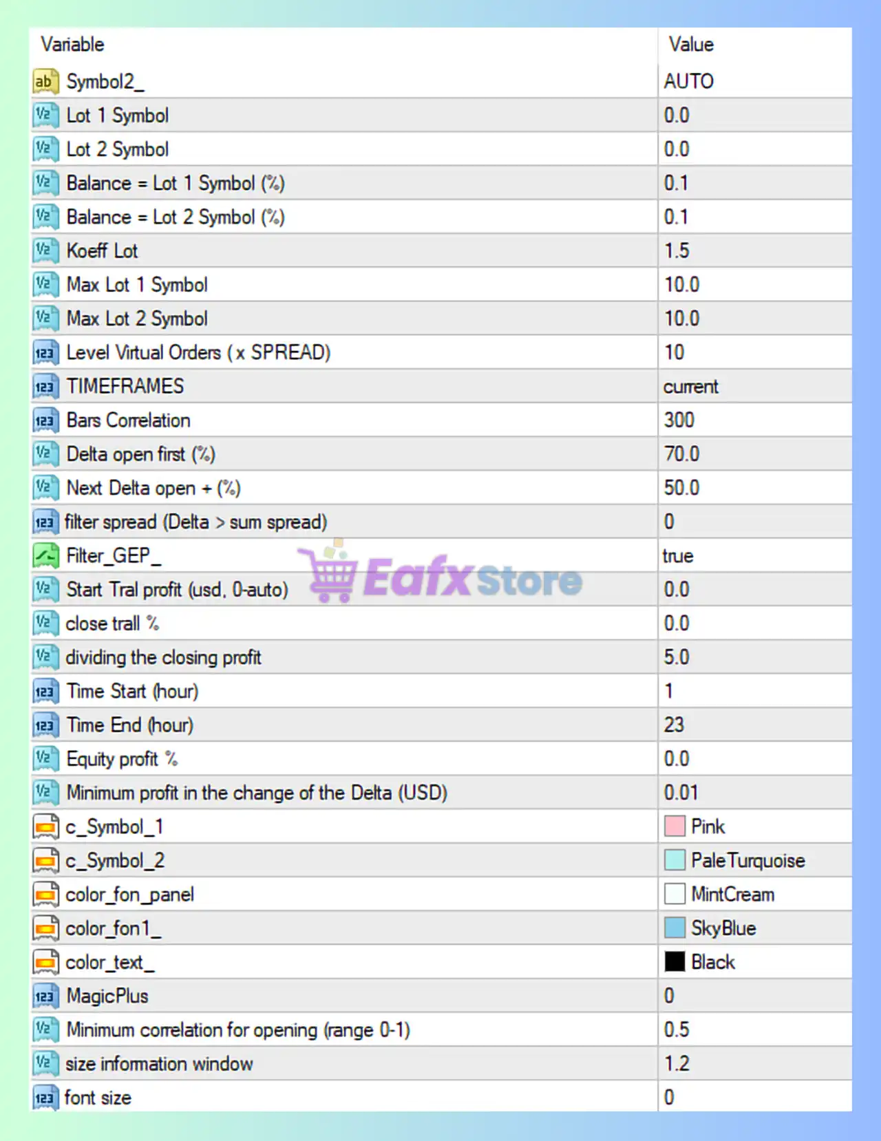 New Smarthedge EA MT4 Settings Panel