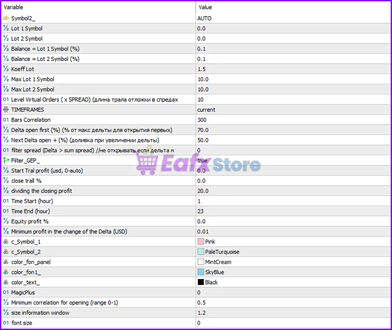 New Smarthedge EA MT5 Settings Panel
