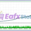 New Way Scalper EA Backtest Results