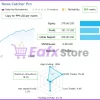 News Catcher Pro Real Trading Results