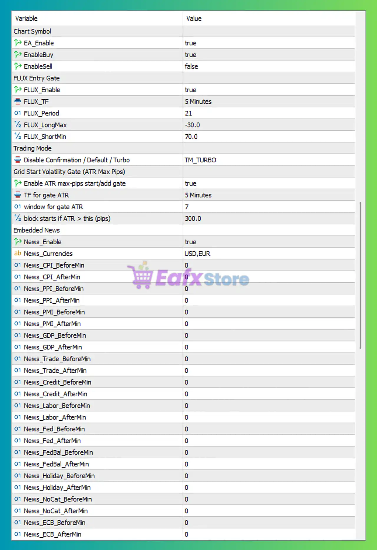 Nexa Aurum EA MT5 Settings Panel